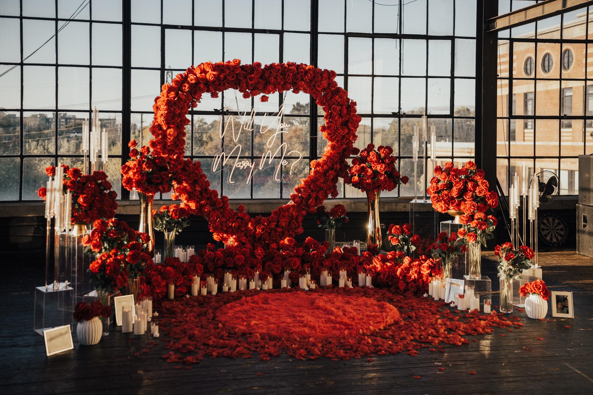 How to Plan a Proposal